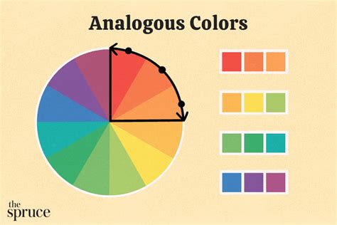 What are analogous color schemes and how do you .